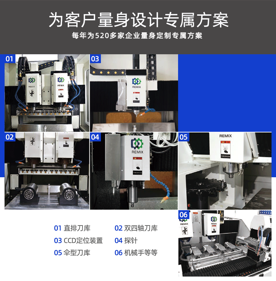 高光機設計方案