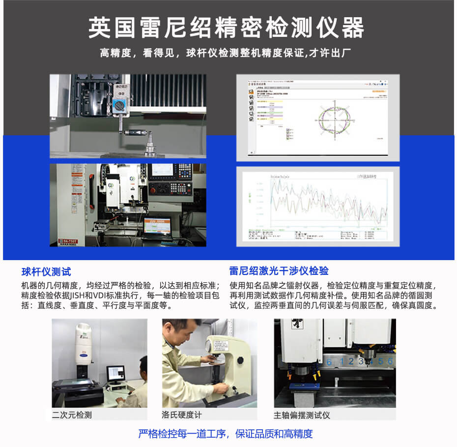 高光機品質檢測